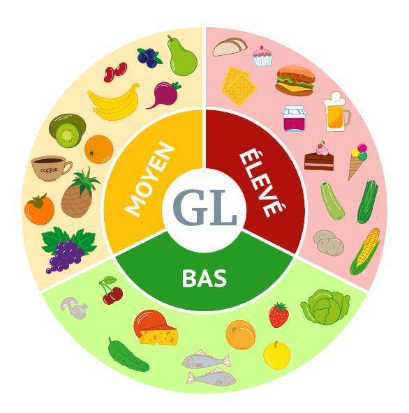 Capture d ecran 2025 05 01 195347